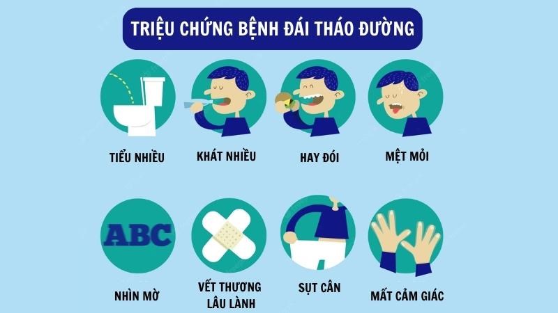 Dấu hiệu của bệnh đái tháo đường